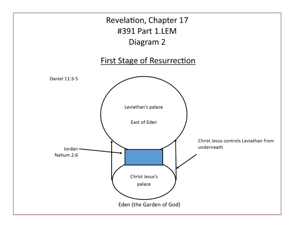 L.391.01.2.M.Revelation Chapter 17.conv