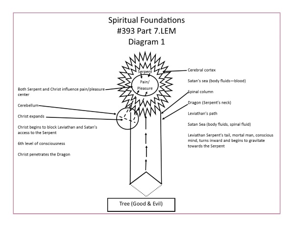 L.393.07.1.M.SPIRITUAL FOUNDATIONS.conv
