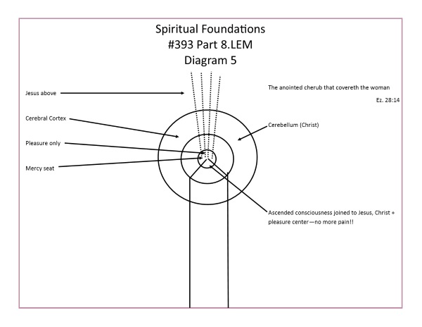 L.393.08.5.M.SPIRITUAL FOUNDATIONS.conv