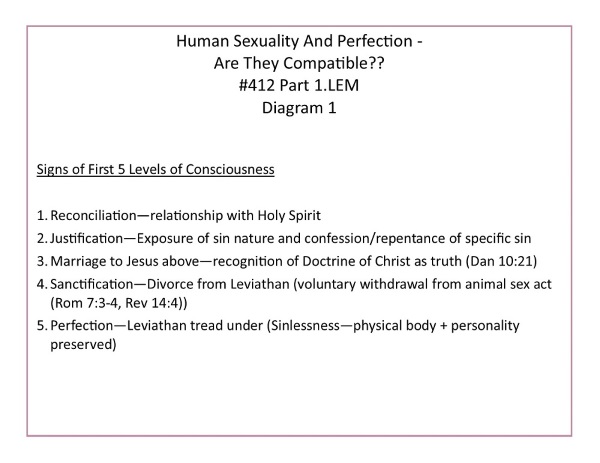 L.412.1.1.M.HUMAN SEXUALITY AND PERFECTION ARE THEY COMPATIBLE.conv
