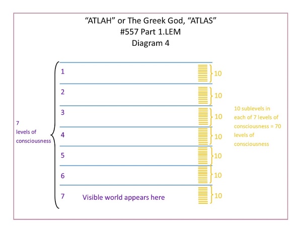 L.557.1.4.M.ATLAH OR THE GREEK GOD  ATLAS.conv