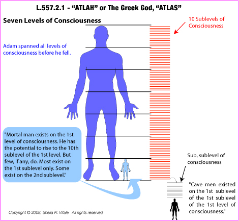 L.557.2.1.M.ATLAH OR THE GREEK GOD ATLAS