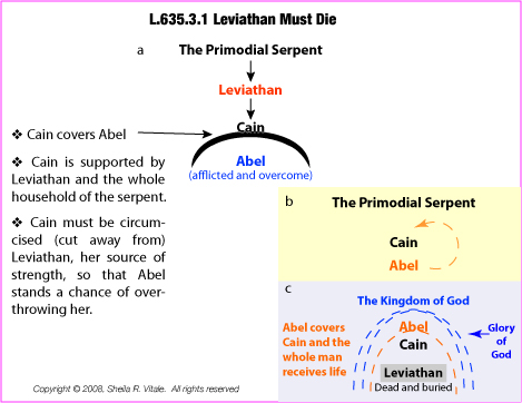 L.635.3.1.M.LEVIATHAN MUST DIE
