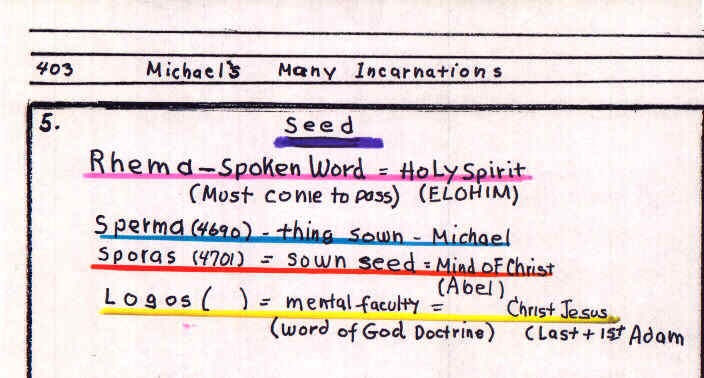 L.403.1.5.M.MICHAEL'S MANY INCARNATIONS