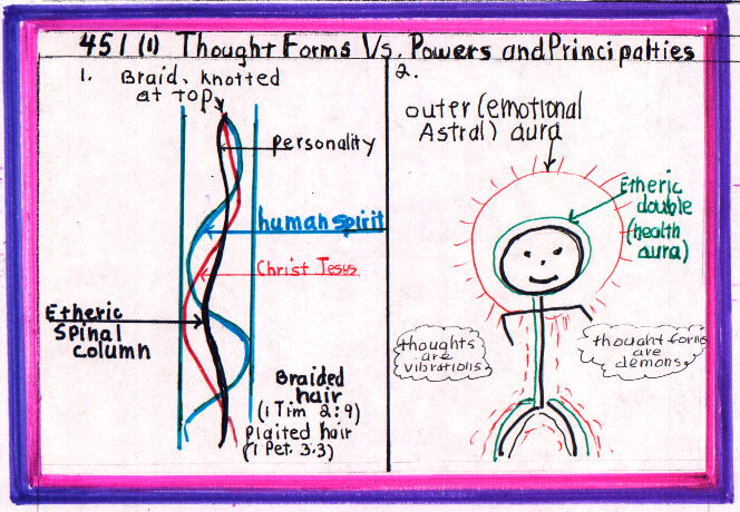 L.451.1.1.M.THOUGHT FORMS VS. POWERS AND PRINCIPALITIES